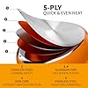 Cinrox Stainless Steel Cookware Set, 5 Ply Pots and Pans Set 7 Piece, 4 3 2 QT Pot Pan with Lid and Steaming, Compatible with All Stovetops, Dishwasher Safe #2