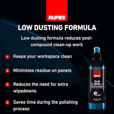 RUPES 250 ml D-A Coarse High Performance Cut Polishing Compound for Car Detailing & Removing Scratches (Pack of 1) | Mirco-Abrasive Technology | Removes Swirl Marks and Moderate to Severe Defects