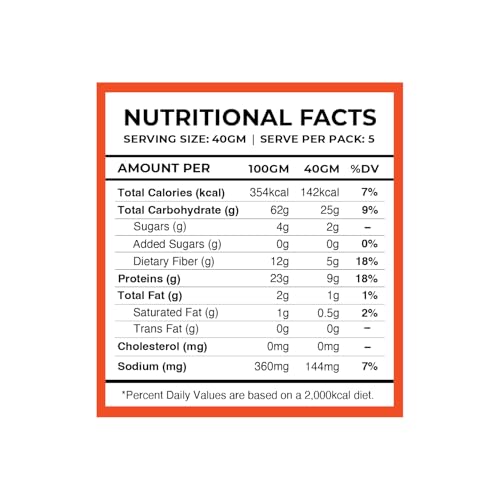 Image of Pink Harvest Farms Red Lentil Rice Alternative, 200g | Diabetic-Friendly | High Protein | Low GI | Gluten-Free | Plant-Based | Healthy Rice Substitute (Pack of 1)