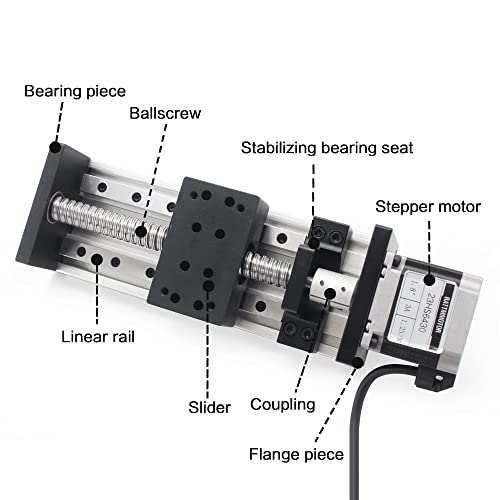 Nema23 table de scène linéaire double rail pour éliminer le jeu