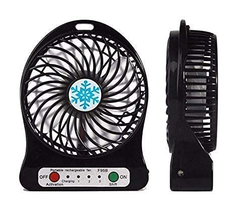 Ancestor-Mini Portable USB Rechargeable 3 Speed Fan With cooling fan (MINI FAN) MULTI COLOUR (B09MJHQCVH) Amazon Price History, Amazon Price Tracker