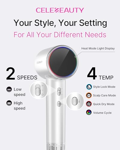 Image of Hair Dryer with Diffuser for Curly Hair, 200M Ionic Blow Dryer