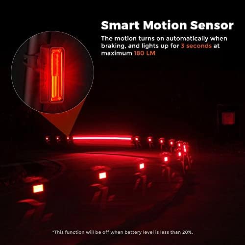 Magicshine SEEMEE 180 Rear Bike Lights 180 Lumens Ultra Bright Cycling Back Light, IPX6 Waterproof USB Rechargeable 8 Light Modes Brake Sensor Bicycle Taillight Fits MTB Road and Urban Cyclists