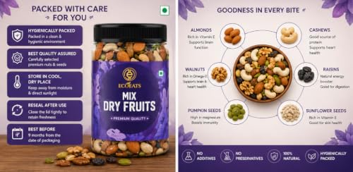 Image of Ecoeats Premium Dry Fruits Mix | Healthy Mixed Nuts Contains Almonds, Cashews, Pistachios, Apricot, Black Raisin, Kiwi | 250g