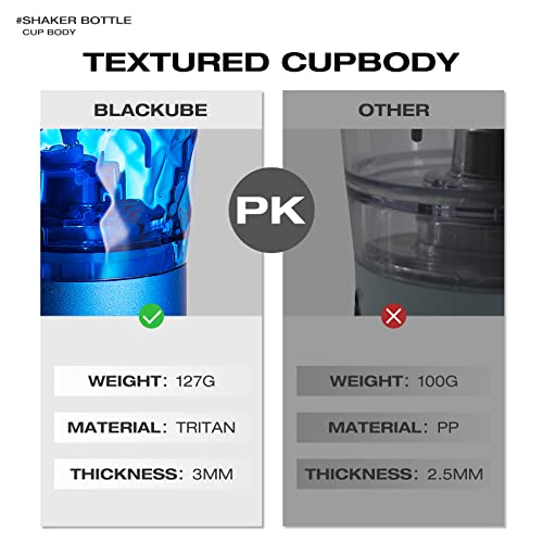 Blackube Protein Shaker - BPA vrij, Tritan, 600ml 20oz, draagbare elektrische shaker-fles, oplaadbaar, elektrische… - Image 7