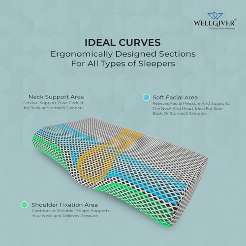Image of Wellgiver Cervical Memory Foam Pillow for Neck Pain | 2 Year Warranty | 23 x 14.5 x 4.5 Inch King | Orthopedic Pillow Spondylitis Neck Shoulder Pain | Washable Jacquard Midnight Blue Cover | Pack of 1