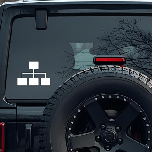 Business Structures, Teamwork, or Sitemaps Large 6 inch Premium Decal