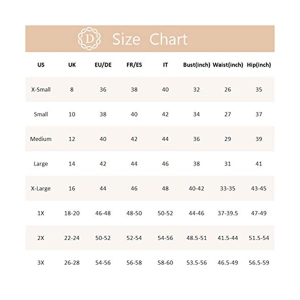 DELIMIRA Women's Shapewear Shorts Tummy Control Plus Size High Waisted Panties High Compression Thigh Slimmer Black 1X