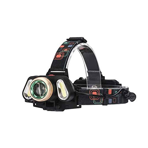 Phare LED zoomable multifonction avec lumière de camping rouge et verte - 2