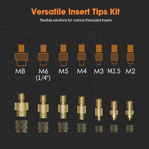 Threaded Insert Tips