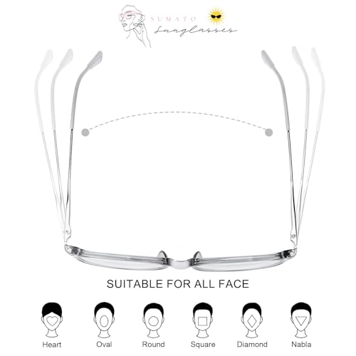 Image of Sumato Blue Light Blocking Glasses for Men and Women, Round Frame with Non-prescription Clear Lenses Eyewear Eyeglasses