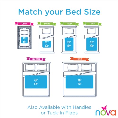 NOVA Medical Products Waterproof Reusable Underpad with 100% Cotton Skin Soft Top Layer, Washable Incontinence Bed and Surface Overlay, Super Absorbent, 24” x 36” - Thumbnail 6