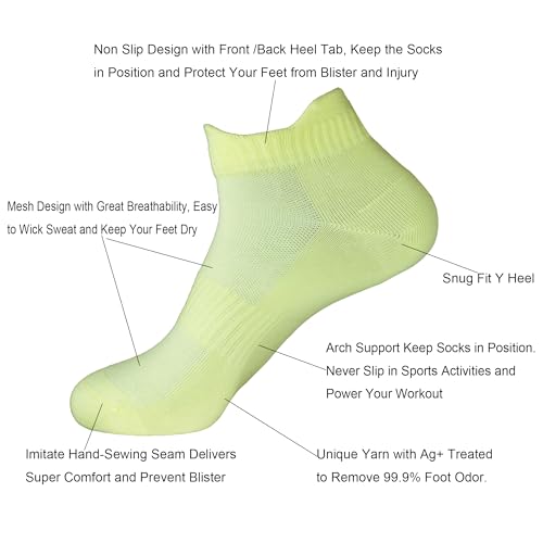 Image of Womens Anti Odor Breathable Moisture Wicking Sports Cotton Low Cut /Quarter Crew Socks for Athletes Foot