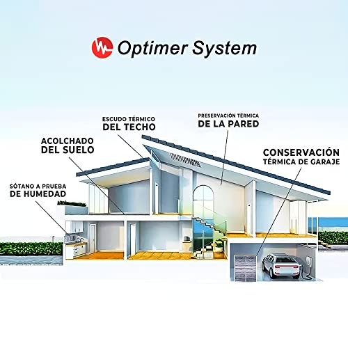 POLYREFLEX MULTI 7-33 (1,25 x 12 m), Wärmedämmung für Wände und Fassaden, Dächer und Decks, Fenster, Boden, Auto, Garage, Wohnmobil, geeignet für jede Bauart, 7-lagig, 33 mm dick, 15 m²