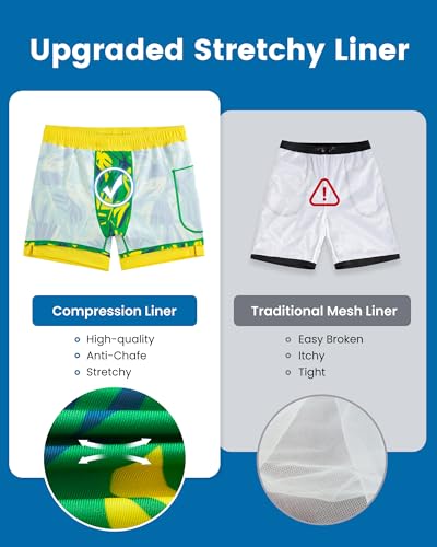 Image of maamgic Mens Swim Trunks with Compression Liner 5 Inch, Quick Dry Bathing Suit with Zipper Pockets, No-Chafing Swim Shorts