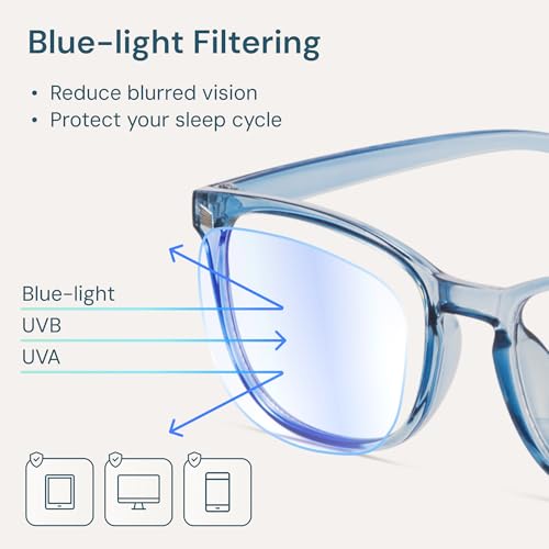 Image of Gaoye Eyewear Frames for Men - Blue Light Blocking Square Glasses, Anti UV Ray Computer Gaming, Blue Blockers for Women