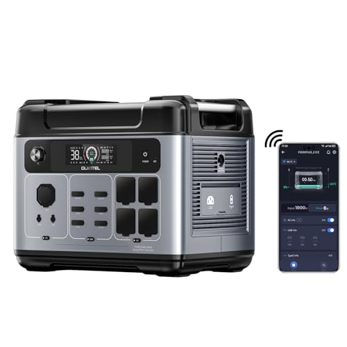 OUKITEL P2001 Plus Tragbare Powerstation 2048Wh, Solargenerator...