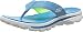 Skechers Performance Women's Go Walk Move Solstice Flip Flop