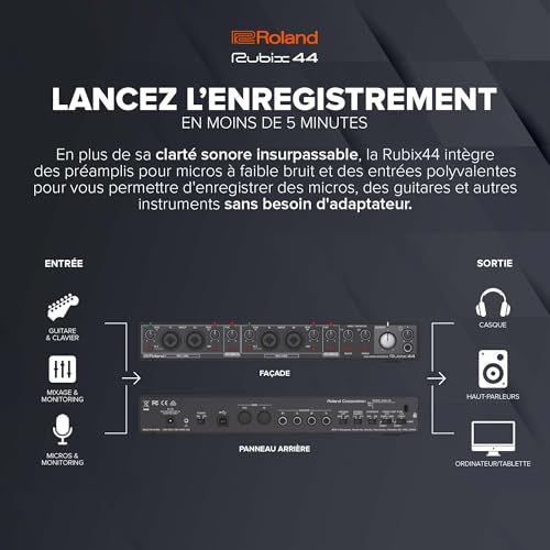 Interface audio USB Roland Rubix44 robuste et compacte en métal