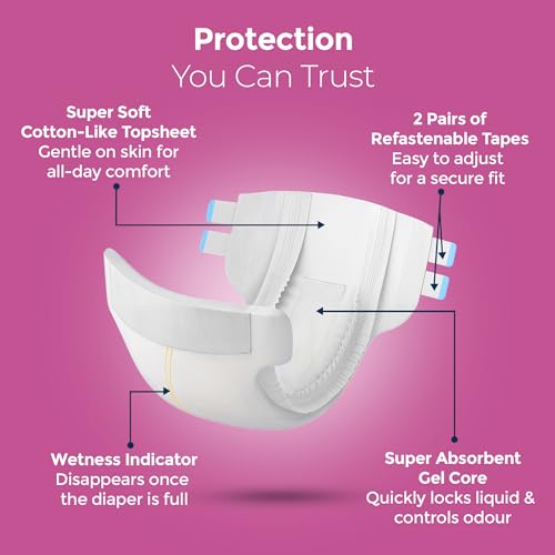 KareIn Comfort Adult Diapers, Large, Waist Size 101-139 Cm (40"-55"), Tape Style, Unisex, High Absorbency, Leak Proof, Wetness Indicator, Pack of 3, 30 Count