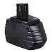 PATONA Bateria NI-MH 3000mAh 18 V Compatible con Hilti SF180 SF180A SFH181...