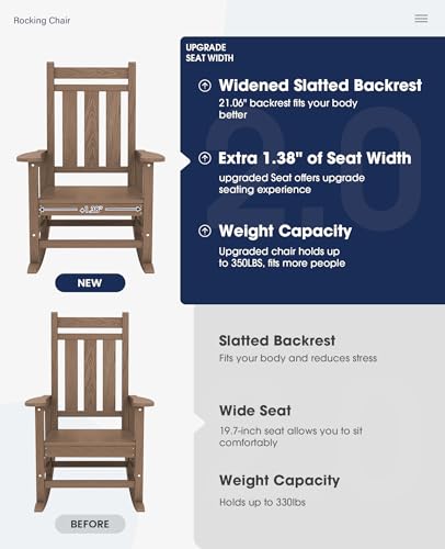 Image of KINGYES Oversized Outdoor Rocking Chair Set of 4, HDPE Patio Rockers, Brown