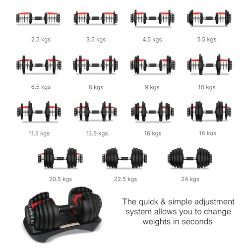 Amazon Symactive 24kg - Image 7 of 8