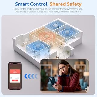 2-Pack Smart Smoke Detectors – WiFi Fire Alarms with App Control, Low Battery Warning, Silence & Test, Easy-Access Cover, Includes 4 AAA Batteries