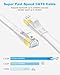 DDMALL CAT 8 Ethernet Cable 1.5ft (2 Pack), High Speed 40Gbps 2000MHz Flat CAT8 Patch Cord, Gigabit Internet Network Cable with Gold Plated RJ45 Connector for Gaming, Router (1.5ft 2Pack White)