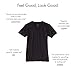 Fresh Clean Threads Men's 1 Pack T-Shirts V Neck Premium Basic Short Sleeve Tees - Fitted Style, Ultra Soft, Tag-Free Comfort