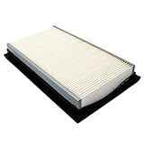 CA10234 Replacement 1 Pack Engine Air Filter for Chevrolet City Express 2015-2018 Infiniti Q50