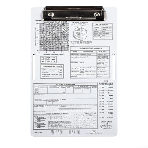 Tablero de rodilla de aluminio para pilotos, pinza metálica, correa elástica miniatura 2
