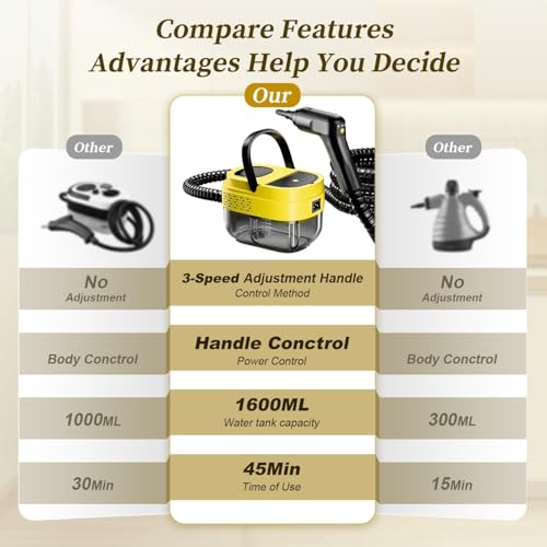 Image of Steam Cleaner,15s Heat-Up,1.6L Tank,3-Level Adjustable Handle,2500W Steamer for Cleaning,Portable Steamer for Cleaning with 16PCS Accessories,Steam Cleaner for Home,Car,Dirt,Grease,Grout,Tile,Couch