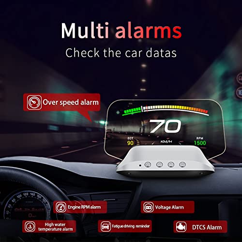 HUD velocidad consumo de combustible proyector digital antirreflejos 7
