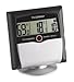 Produktbild basic clock PC-Raum Luftfeuchtigkeit Comfort Control Schimmelwarner klimakurt