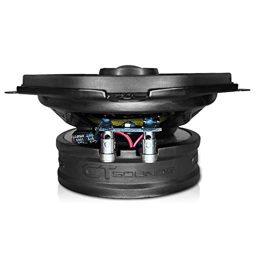 CT Sounds Meso 5x7 Coaxial Speakers