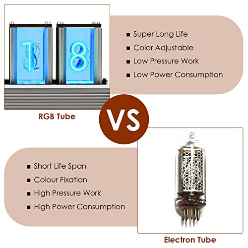 TOPQSC Orologio a Tubo Nixie Stili di