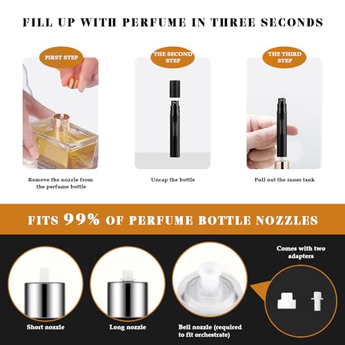 8ml Perfume Atomizer Travel Refillable,Mini Cologne Dispenser, Bottom-Filling Fragrances Perfumes Bottle,Portable Sprayer Pocket Size for Women Men Cruise Car Trip Gift 2pcs (Black-Black)4