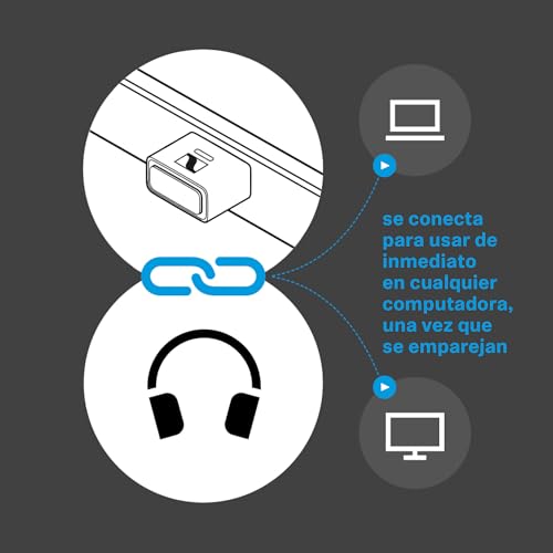 Image of Sennheiser BTD 700 Bluetooth USB Dongle - aptX Lossless, Auracast, Plug & Play Audio Transmitter for Headphones and Speakers - Ultra-Low Latency, Bluetooth 5.4, USB-C & USB-A Compatible