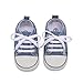 xioqen Baby Boys Girls Canvas High Top Sneakers, Non-Slip Denim First Walkers, Infant Newborn Soft Fashion Shoes (01/Light Blue Rubble Sole,12-18 Months)