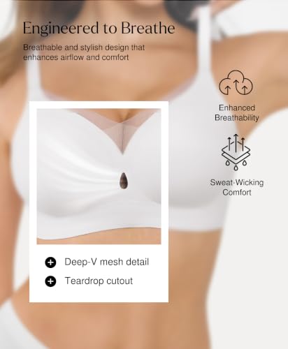 Image of Popilush Womens Wireless Push Up Bra Comfortable Supportive Everyday Bra | Support & Lift, No Underwire, Full Coverage, Flexible Fit, V Mesh Crossover, Soft Breathable Fabric, All Day Comfort