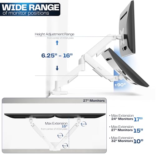 Image of VIVO Dual Monitor Stand, Fully Adjustable Arms for 17 to 32 inch Screens, Mechanical Articulating Desk Mount, Gaming and Office Setups, VESA 75x75, 100x100, Max 19.8 lbs, Classic, White, STAND-V002OW