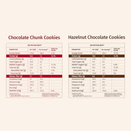 Image of The Good Kind Chocolate Chunk & Hazelnut Cookies - 200gm(1 pack each), High Plant Protein Cookies with Almond Butter & Millet Flour, Perfect for Snacking, Gluten Free, Palm Oil free & Vegan (Pack of 2)