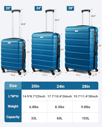 Image of Suitour 2 Piece Luggage Sets,Hard Shell Carry on Luggage and Lightweight 28 inch Checked Luggage for Travel (20 in /28in)