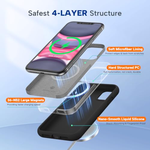 Image of Miracase Silicone & Magnetic for iPhone 11 Phone Case, Dark Black