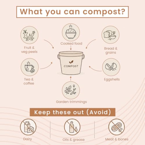Image of IFFCO Urban Gardens - Composter 1 Kg - Bokashi Powder for Kitchen Waste Decomposer - Helps Faster Decomposition & Odor Control