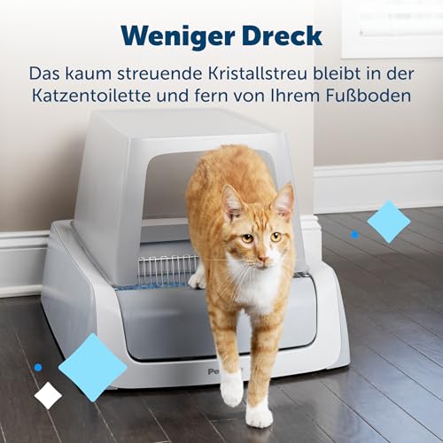 PetSafe ScoopFree Katzenklo Sichtschutz für Katzen - Geruchskontrolle, Kompatibel mit Katzenklos der Zweiten Generation - Grau
