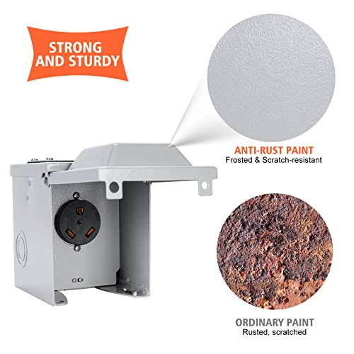 Welluck Rv Power Outlet Box| 30 Amp 125 Volt, Nema Tt-30R Receptacle | Enclosed Lockable Outdoor Electrical Panel Weatherproof Plug For Temporary Hookup Rv Camper Travel Trailer Car Generator #TOP4