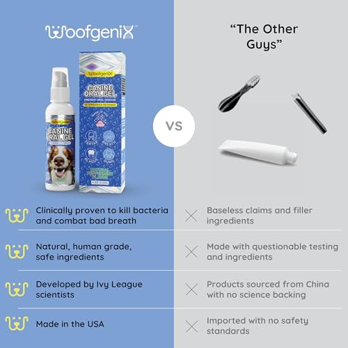 Image of Dog Teeth Cleaning Gel - Canine Tooth Brushing Alternative - Vet Reviewed to Eliminate Plaque, Tartar & Bad Breath - Breath Freshener - Natural Peppermint (60 Day Supply)