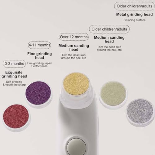 Image of Electric Nail Trimmer for Baby, Baby Nail Trimmer, Baby Nail Cutter, Nail Trimmer for New Born Baby, Kids Nail Cutter with Light (Multi), 1 Count